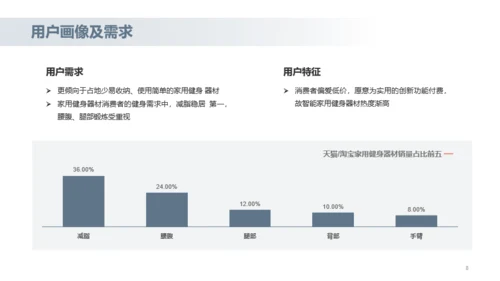 灰色商务体育健身研究报告PPT案例