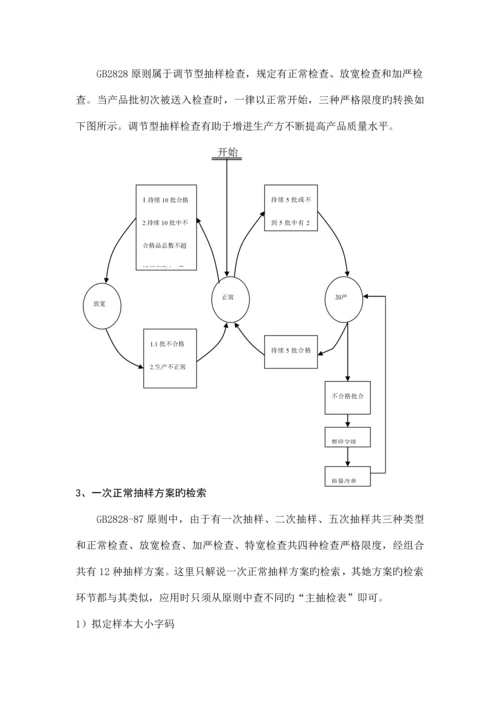 抽样检验的基本概念和专题方案.docx