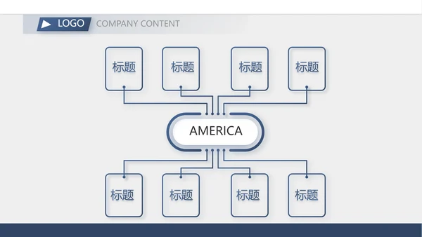 手机银行营销方案工作总结汇报PPT