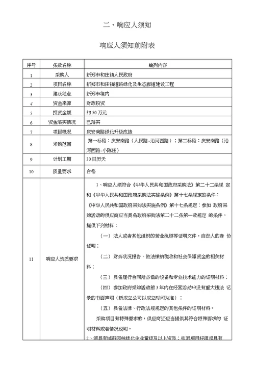 新郑市和庄镇道路绿化及生态廊道建设工程