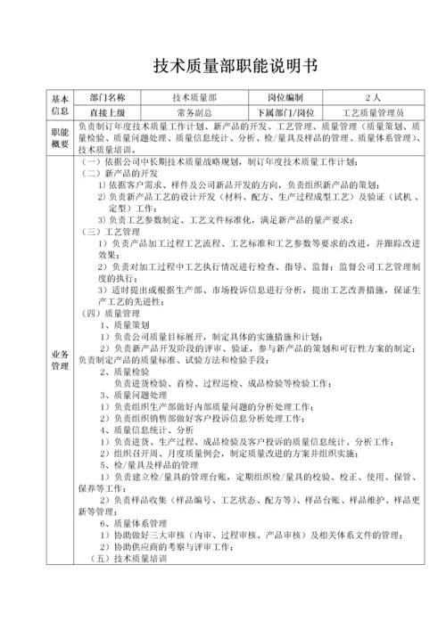 部门职能说明书汇编（定稿版）.docx