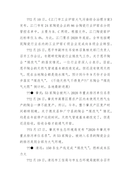 中国陶瓷行业发展状况分析.docx