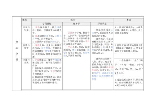 【新教材】9《y w》  “教学评一体”教学设计