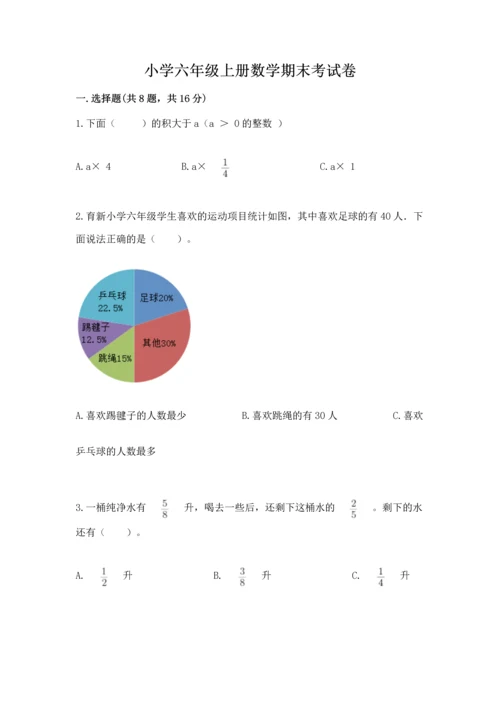 小学六年级上册数学期末考试卷（综合题）word版.docx