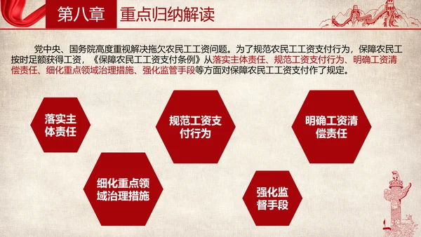 保障农民工工资支付条例全文解读PPT模板