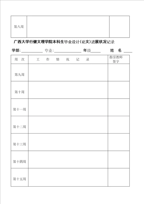 评阅表答辩记录表等各种表格学生用doc