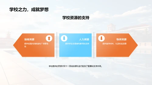 活力校园，共赞双十一