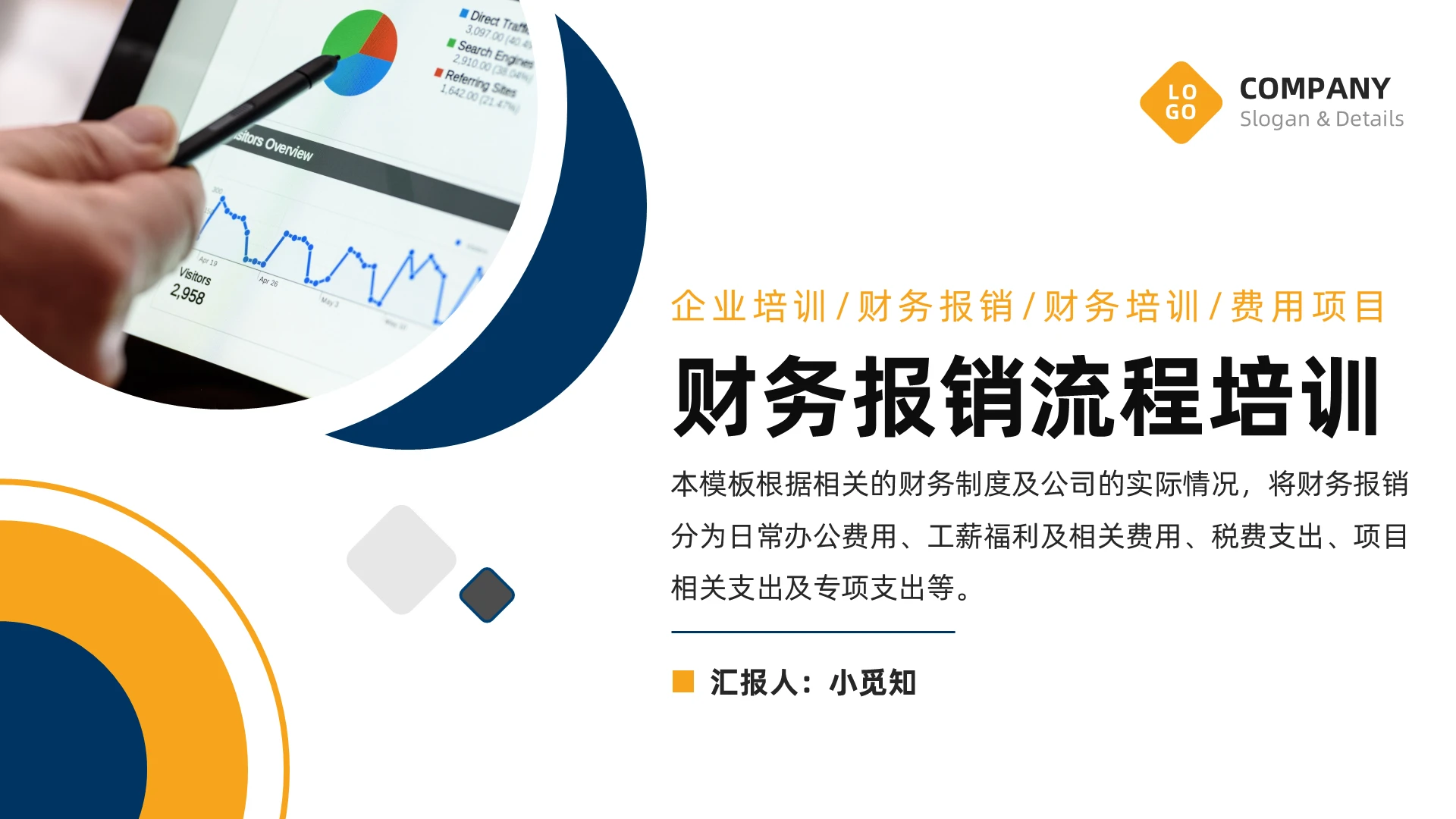 蓝黄色商务风财务报销流程培训PPT模板财务管理制度和报销流程培训