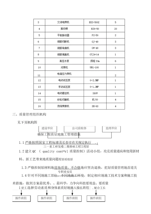 某研发楼二期基础工程安全施工技术方案