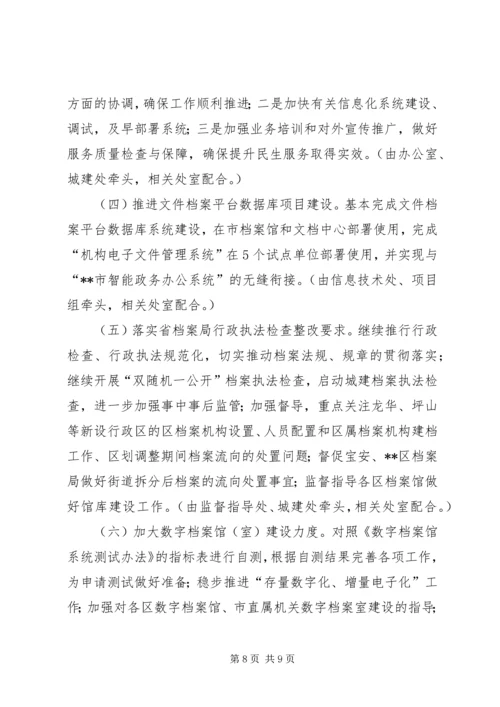 档案局年终工作总结和计划.docx