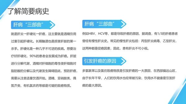 医院检验科病例讨论医疗PPT模板