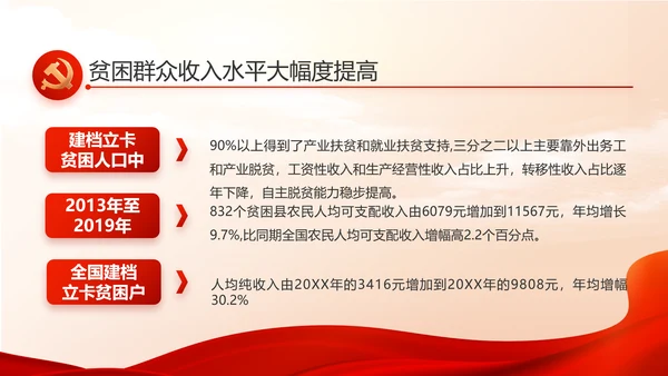 红色大气党建党支部年终工作总结PPT
