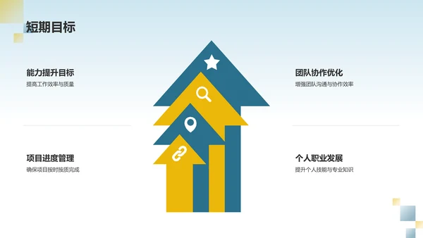 蓝色渐变个人述职报告PPT模板