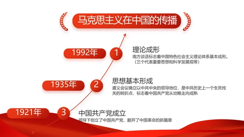 红色党支部工作总结汇报动态PPT党课