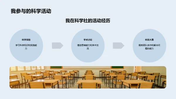 科学社的历程与影响