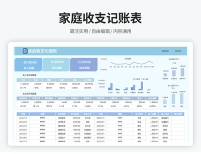 家庭个人记账管理系统