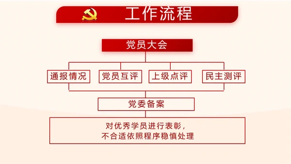 红色大气党风廉政建设文化和反腐斗争PPT