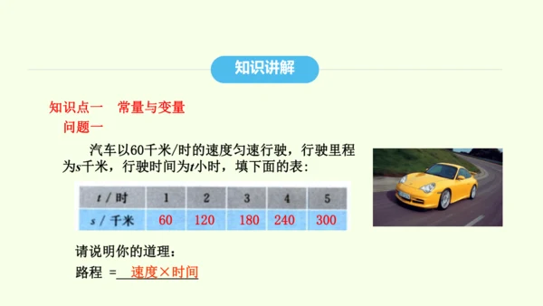 19.1.1变量与函数课件（共36张PPT） 2025年春人教版数学八年级下册