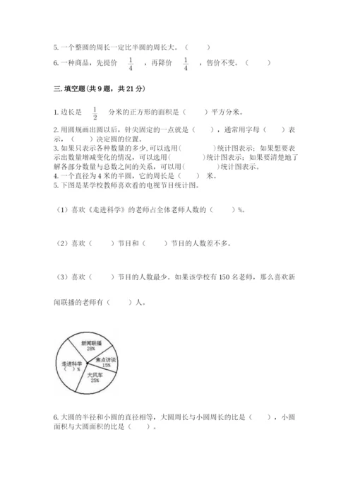 人教版六年级上册数学期末测试卷及答案【考点梳理】.docx