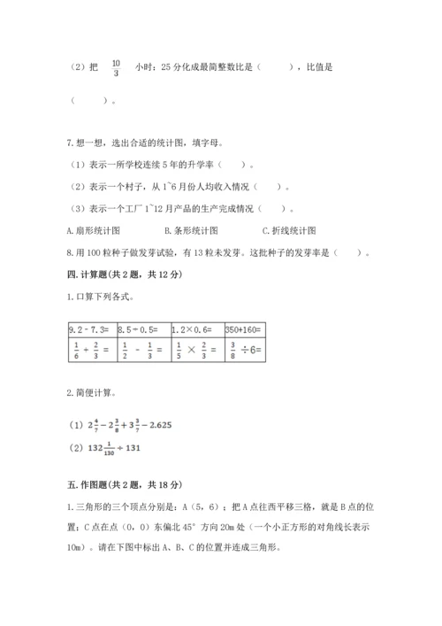 人教版六年级上册数学期末检测卷完整版.docx