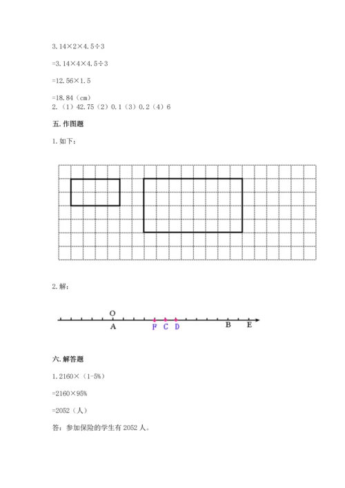 六年级下册数学《期末测试卷》含答案（研优卷）.docx