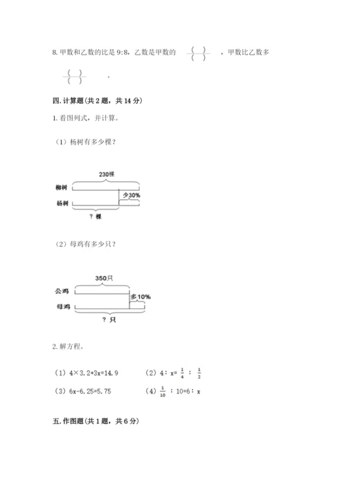 宿豫县六年级下册数学期末测试卷word.docx
