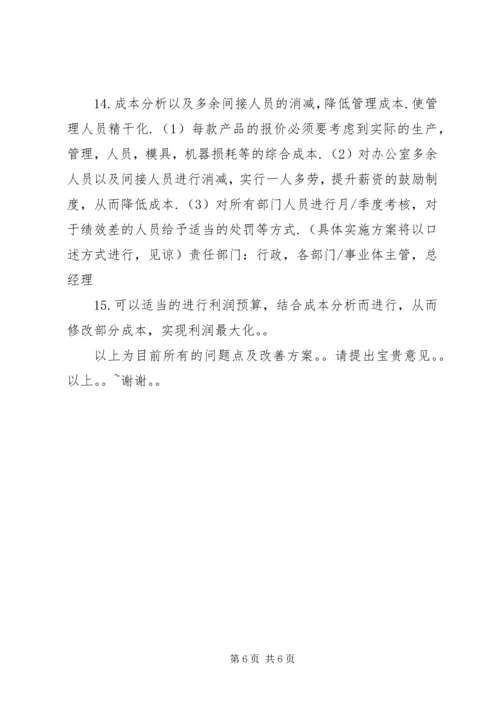 关于公司各部门问题点及改善建议.docx