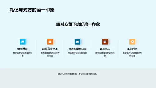 商务礼仪与谈判技巧