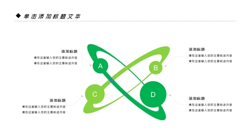 绿色清新生态文明环保低碳和谐社区PPT模板