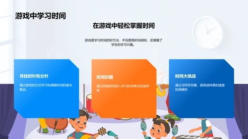 时间知识讲座PPT模板