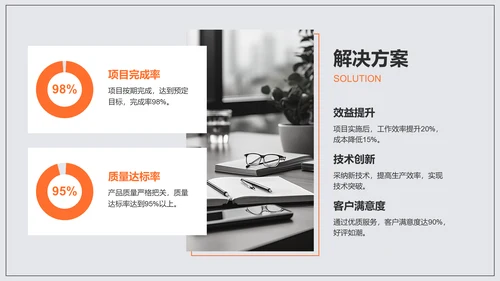 橙色商务风工作成果阶段总结PPT模板