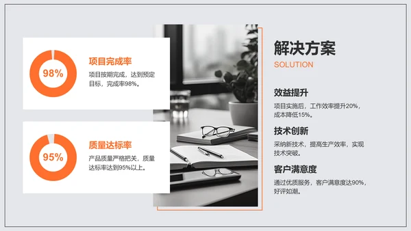 橙色商务风工作成果阶段总结PPT模板