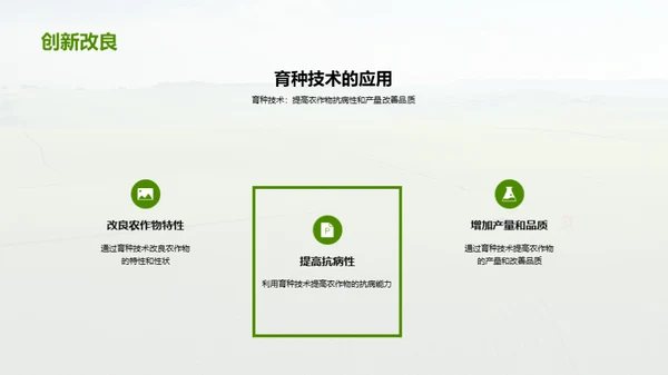 农业科技的应用与发展