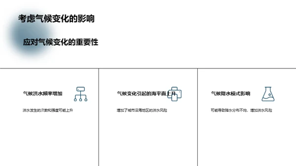 防洪新纪元：智控城市