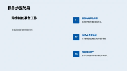 VR看房操作与优势PPT模板
