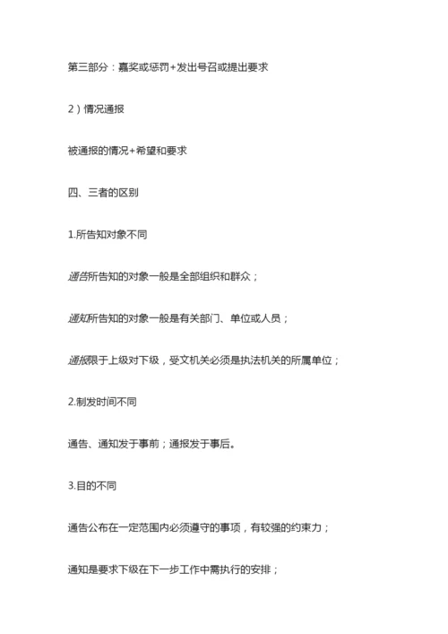 学术论文写作周淑敏pdf.docx