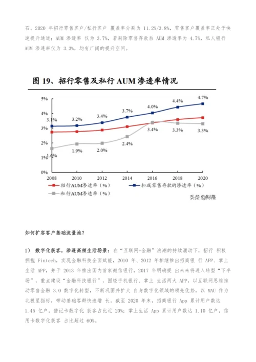 招商银行深度解析-财富大赛道-杆位再冲冠.docx