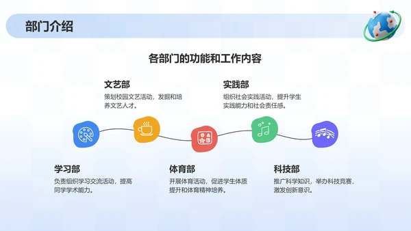 蓝色3D风学生会招新PPT模板