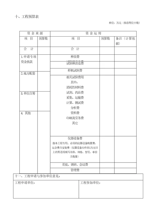 国家林业局重点科学技术研究计划林业新技术开发与储备专项项目申请