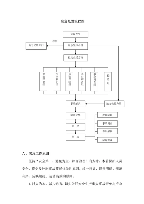 大型机械设备事故应急救援预案.docx