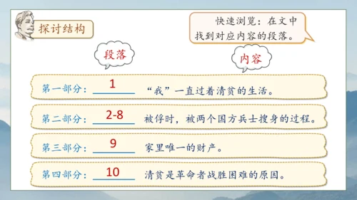【核心素养】部编版语文五年级下册-12.清贫（课件）