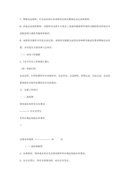 办公室工作流程.docx
