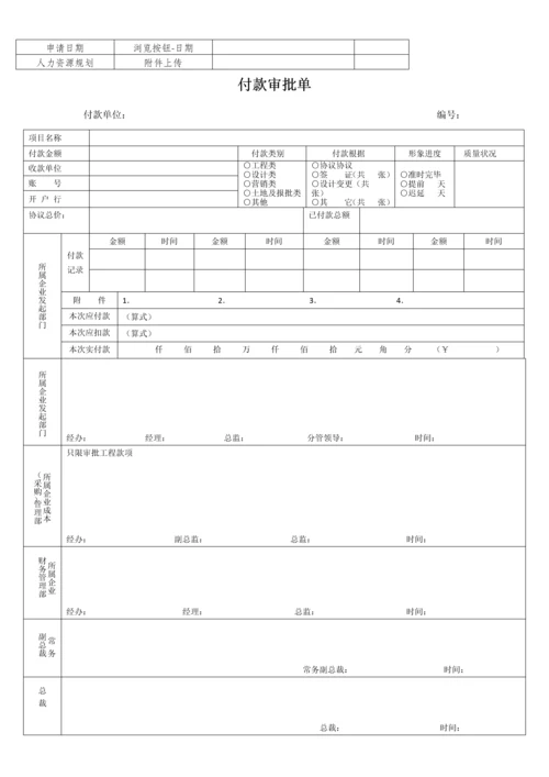 财务部付款流程需求.docx