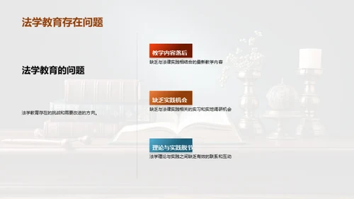 法学融通：理论实践探讨