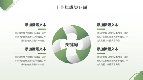 年中工作总结大桥励志商务通用PPT模板