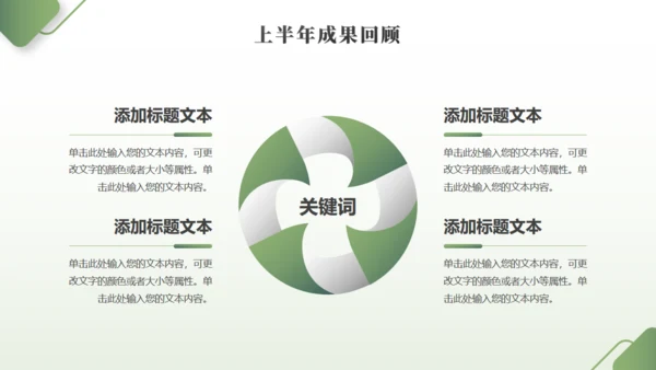 年中工作总结大桥励志商务通用PPT模板
