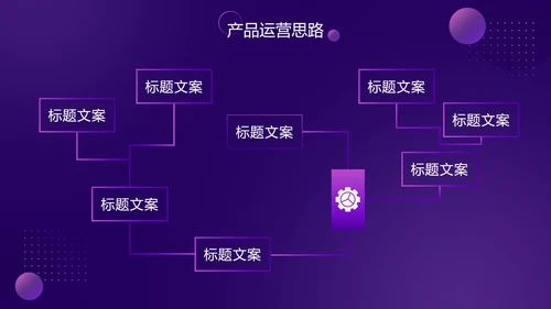紫色渐变科技风星球PPT模板