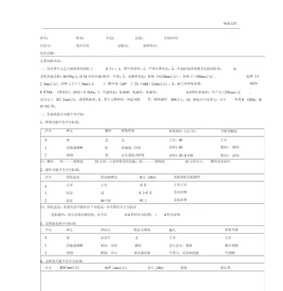 入NICU住院新生儿病情评估表格出NICU标准