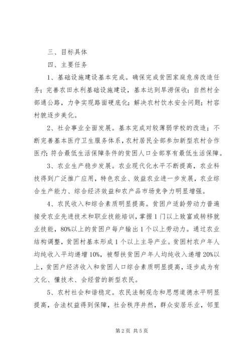 组织部帮扶村扶贫开发规划方案.docx
