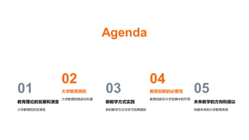大学教育创新PPT模板
